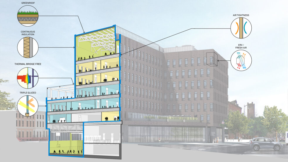 Passive House strategies at 100 Flatbush