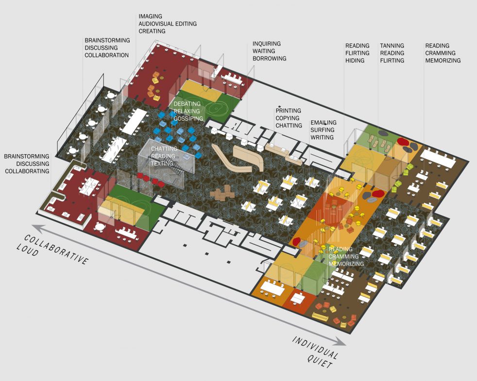 axonometric plan of the Friedman Study Center