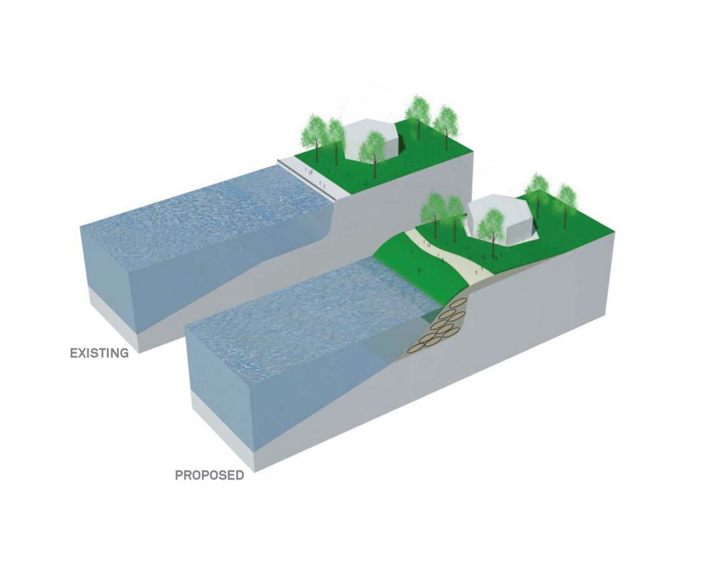 Palisade Bayarea 3: narrow landscape with small structure compared to proposed intervention