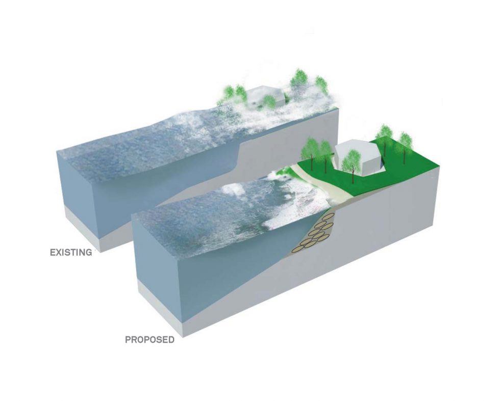 Palisade Bayarea 3: narrow landscape with small structure compared to proposed intervention