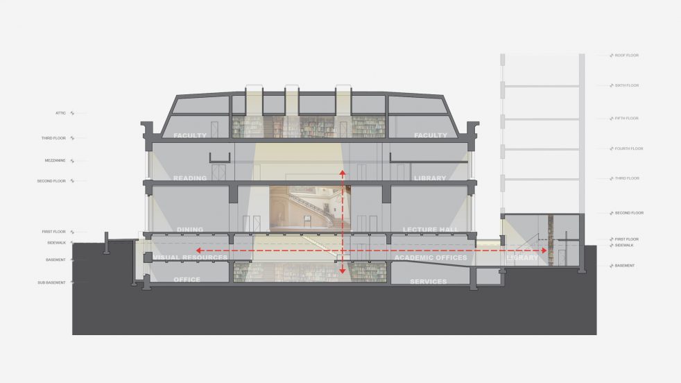 section diagram of Duke House and library extension