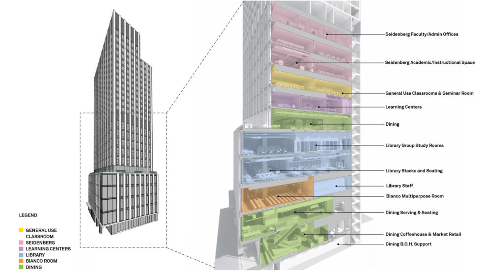 Pace University 15 Beekman Street ARO Architecture Research Office Pace University 15 Beekman Street ARO Architecture Research Office